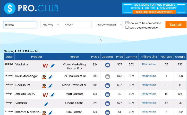 affiliate bots 2