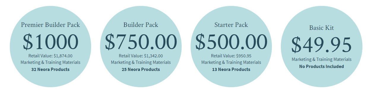 neora 1