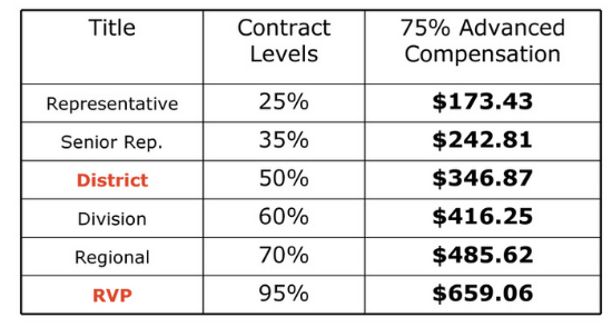 primerica 1