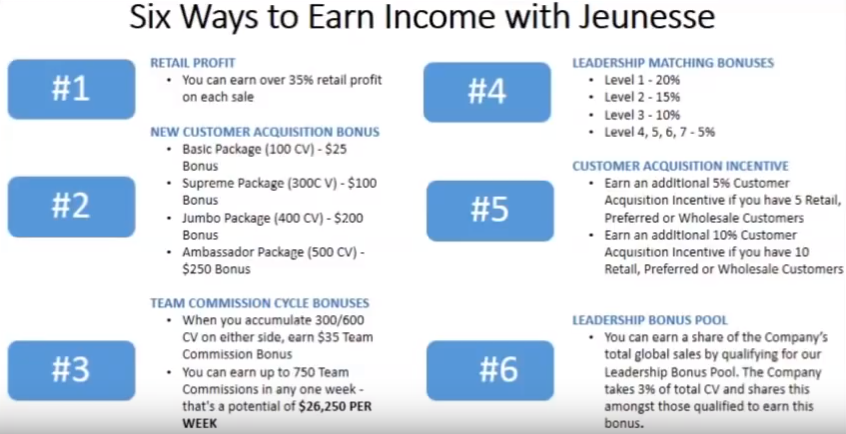jeunesse 2