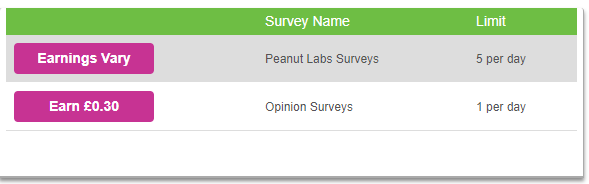 survey