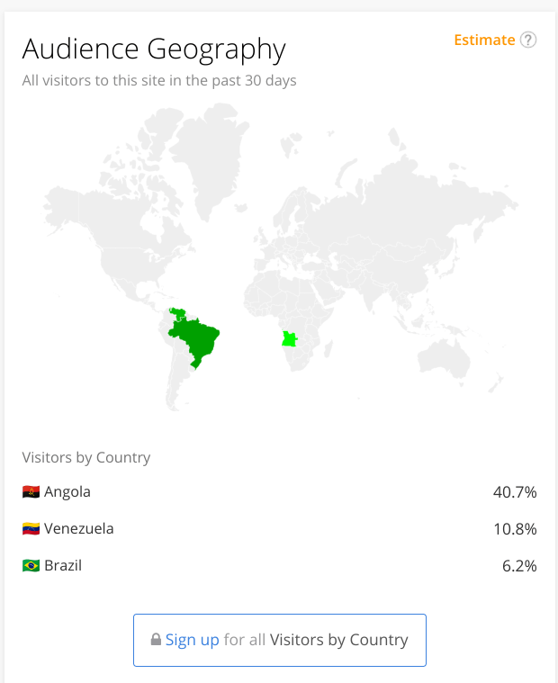 Screenshot 2020-01-14 at 5.50.01 PM