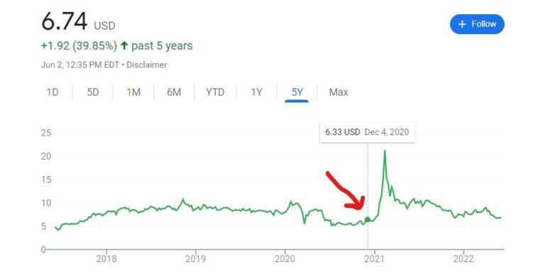 louis basenese bitcoins