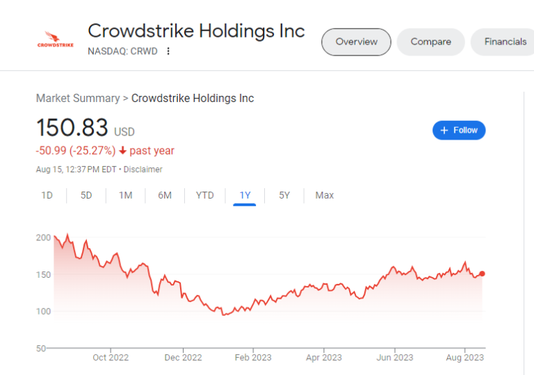 Marc Chaikin Ai Stock Pick 2024 Marc Chaikin’s AI Power Picks Revealed (2024 Update) - The Affiliate Doctor